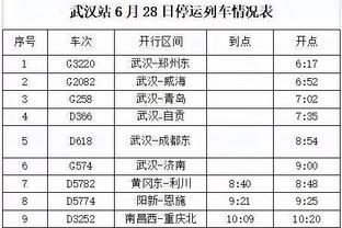 4球3助攻，亚马尔是五大联赛参与进球并列第二多的18岁以下球员